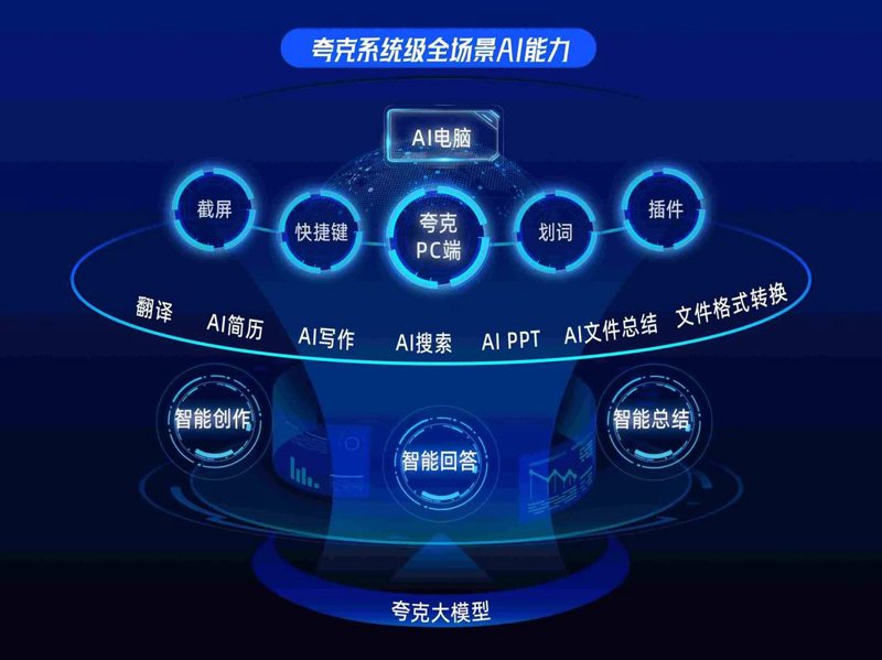 室内装修设计:创造梦想的生活空间
