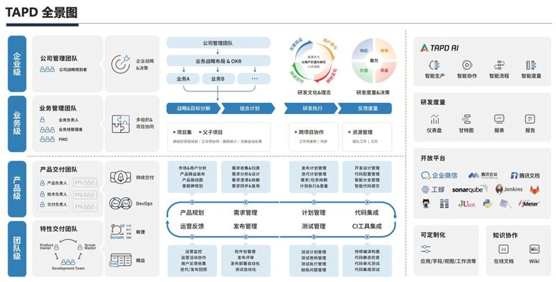 别墅装修选购指南:打造梦想家园